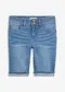lysebl&aring; denim used
