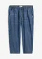 bl&aring; denim used&nbsp;