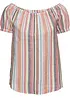 Singoallabluse, bonprix